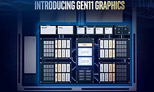 Intel Gen11 Grafik-Architektur